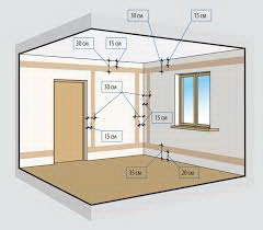 Проведення електромережі в будинку чи квартирі - основні вимоги та правила монтажу